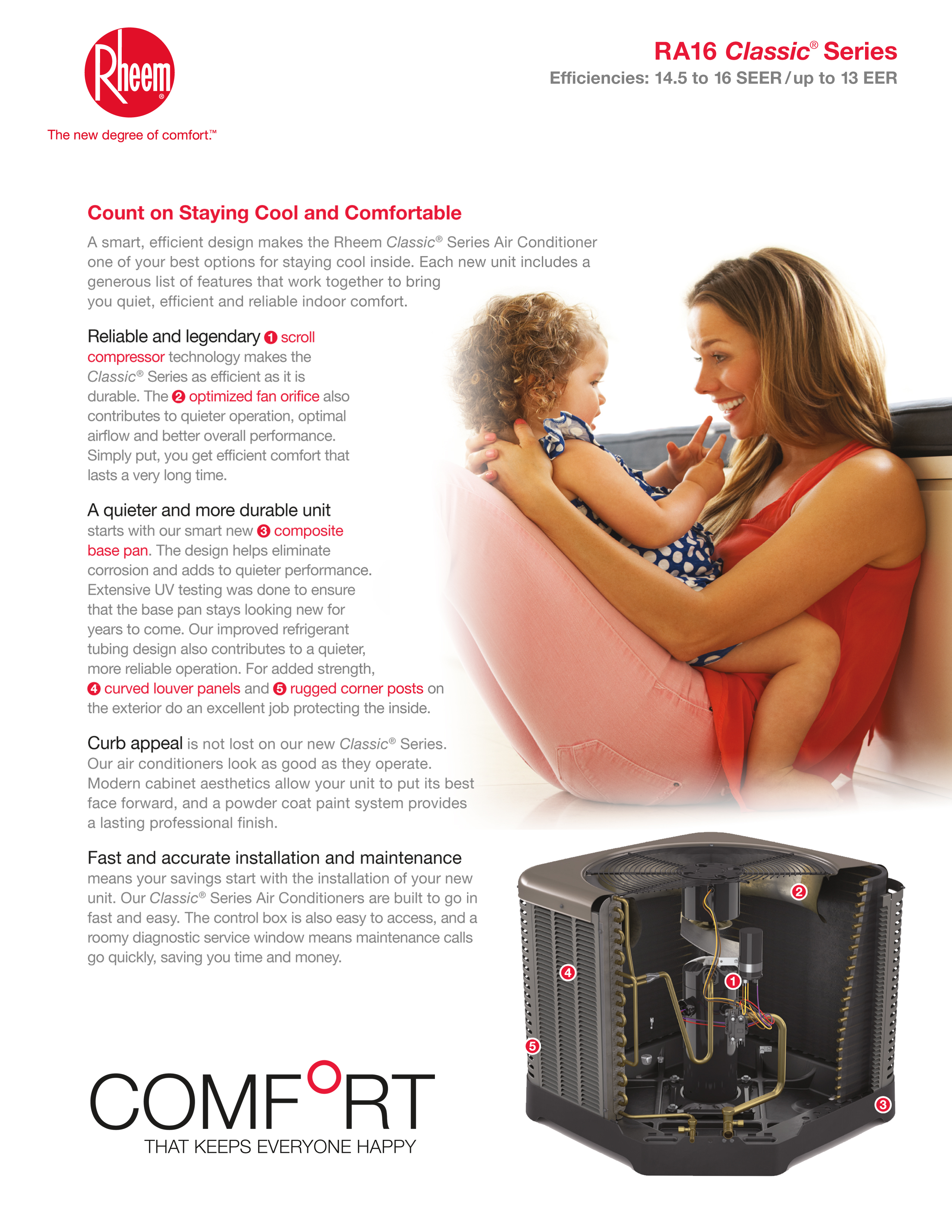 2 Ton Rheem 16 SEER 50K BTU System RA1624AJ1NA, 80% Furnace, RCF2417STAMCA